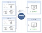 Contec Co.，Ltd.开发了一种技术，确定正确的洗手动作