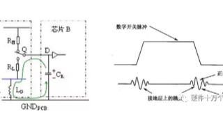 電容多種類的原因是什么，常見的有哪些