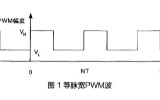 CorePWM的原理及采用FPGA技术实现PWM IP核的设计