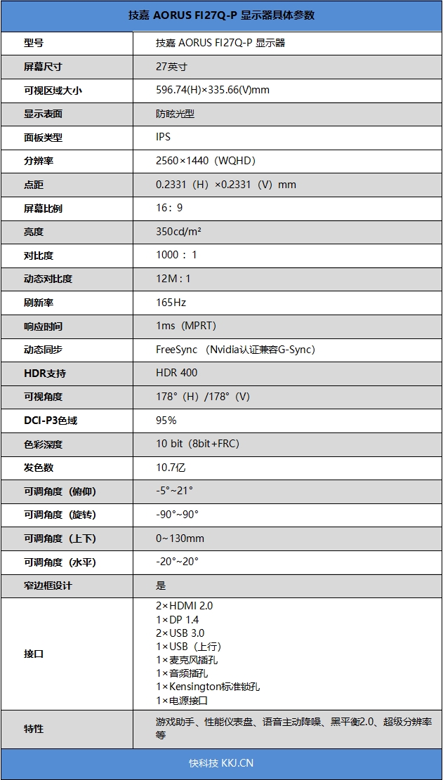 技嘉AORUS FI27Q-P显示器 官方认证兼容G-Sync！