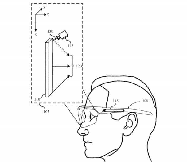 利用反射镜角度，苹果研发了一种提升AR视场角的方案