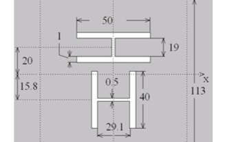 <b class='flag-5'>一種</b>適合北美和南美RFID應(yīng)用的<b class='flag-5'>雙</b><b class='flag-5'>極化</b>縫隙耦合的微帶天線