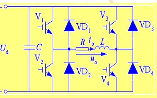 <b class='flag-5'>無</b><b class='flag-5'>源</b><b class='flag-5'>逆</b><b class='flag-5'>變</b>和變頻電路的學(xué)習(xí)課件資料概述