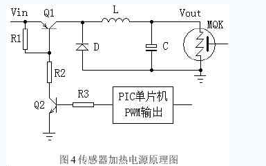 使用<b class='flag-5'>單片機(jī)</b><b class='flag-5'>實(shí)現(xiàn)</b><b class='flag-5'>報(bào)警器</b>的設(shè)計(jì)說明