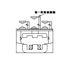 關(guān)于交流<b class='flag-5'>接觸器</b>吸合動(dòng)態(tài)的演示過(guò)程