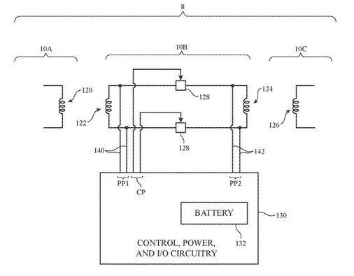 苹果准备电池背夹专利只为开发无端口iPhone，支持双向无线充电