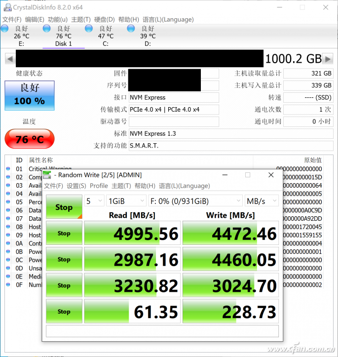 SSD散热别忽视，SSD过热造成的芯片降速对性能有何影响