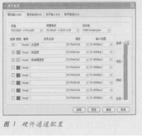 具有用戶自定義流程功能的測控系統的設計與實現