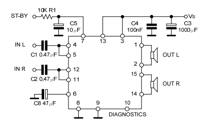 TDA7377<b class='flag-5'>車載</b><b class='flag-5'>收音機(jī)</b>放大器的芯片數(shù)據(jù)手冊(cè)免費(fèi)下載