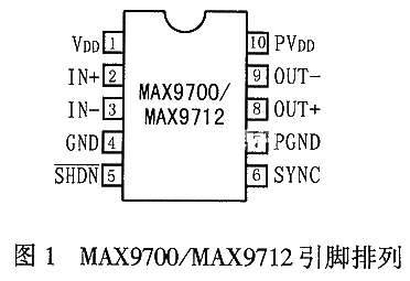 高效D類音頻放大器MAX9700/12的工作原理和應用實例介紹