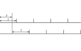 如何<b class='flag-5'>实现</b>雷达<b class='flag-5'>回波模拟</b>电路的设计