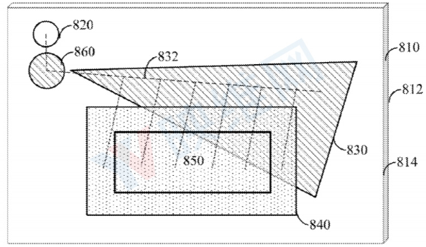Facebook新AR专利提出用于近眼波导显示器