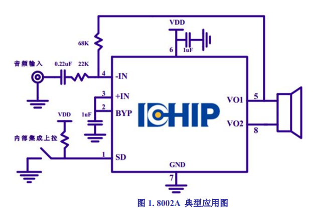 8002b功放参数图片