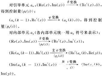 丑八怪计算机数字简谱_计算机歌谱大全(2)