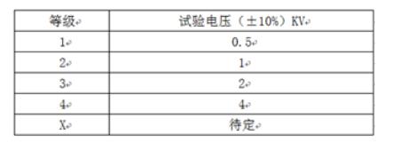 电源的前端防浪涌电路如何设计