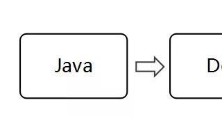 Java代码加密支持<b class='flag-5'>Android</b> <b class='flag-5'>App</b> Bundle动态化框架