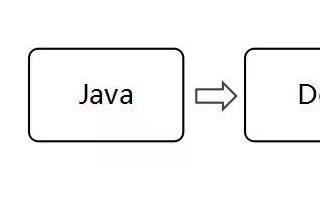 Java代码加密支持Android App Bundle动态化框架