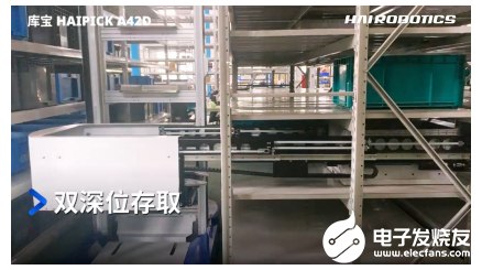 智能物流仓储安装 o4YBAF8jb0OAV0pkAAJR3H6PoDI663.png