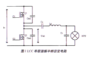 基于LCC串并联谐振技术实现HPS电子镇流器滑频软启动的应用设计