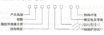 电压互感器到底是什么及基本结构与型号详细说明