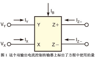 第二代双输出的<b class='flag-5'>电流</b><b class='flag-5'>控制</b><b class='flag-5'>传输器</b>的特性和实现应用<b class='flag-5'>电路设计</b>