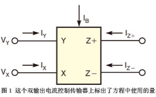 第二代雙輸出的<b class='flag-5'>電流</b><b class='flag-5'>控制</b><b class='flag-5'>傳輸器</b>的特性和實現(xiàn)應用<b class='flag-5'>電路設計</b>