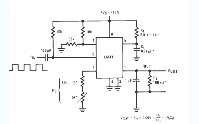 頻率電壓轉(zhuǎn)換<b class='flag-5'>電路</b>和<b class='flag-5'>資料</b><b class='flag-5'>詳細(xì)說明</b>