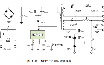 开关电源反激设计的资料总结