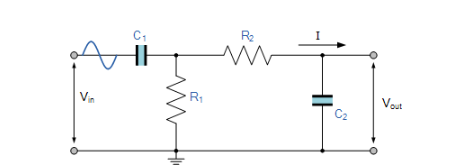 無源濾波器應用或電路中的帶通濾波器原理