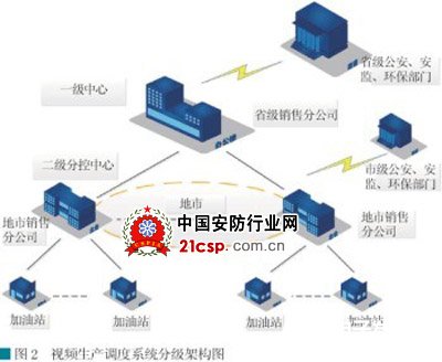 融合指挥调度平台 o4YBAF8qmX-ADFZcAABhOMrVQRI624.jpg