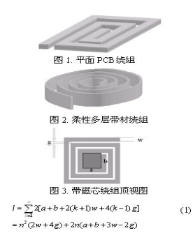 新型EMI滤波器结构的设计和研究分析