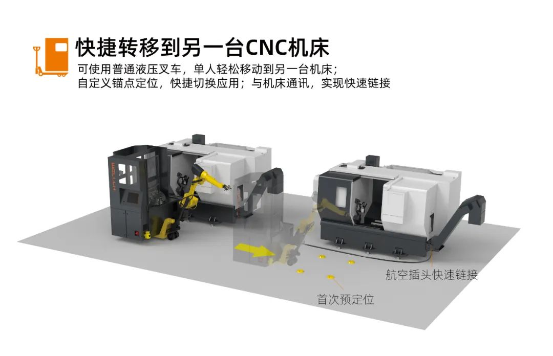 机加工是生产什么的 o4YBAF8rtoSABpgaAADcuYZQPBI857.jpg