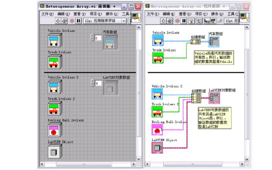 Labview面向<b class='flag-5'>对象</b><b class='flag-5'>编程</b>快速入门教程