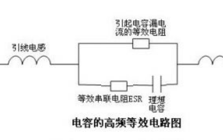 <b class='flag-5'>电磁兼容性</b>的设计有哪些要点