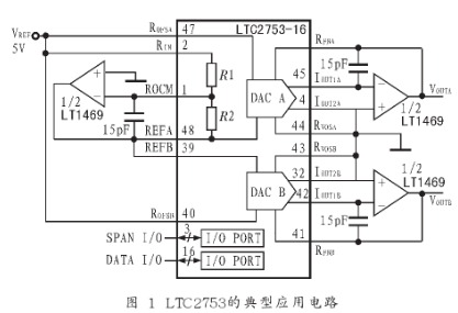 LTC2753系列器件的性能特点及实现16位DAC电路的设计