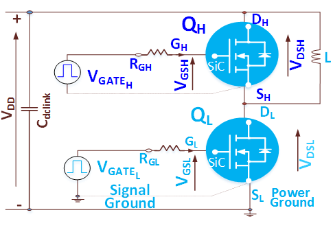 新一代SiC MOSFET设计<b class='flag-5'>功率</b>变换器在<b class='flag-5'>雪崩</b>状态的鲁棒性评估