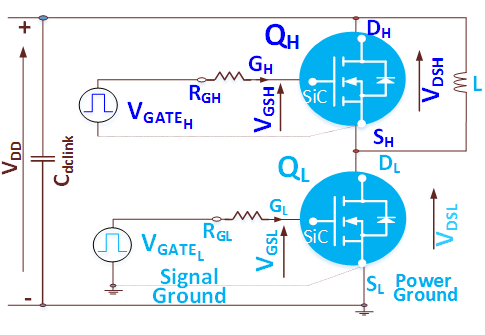 新一代SiC <b class='flag-5'>MOSFET</b>設計<b class='flag-5'>功率</b>變換器在<b class='flag-5'>雪崩</b>狀態(tài)的魯棒性評估