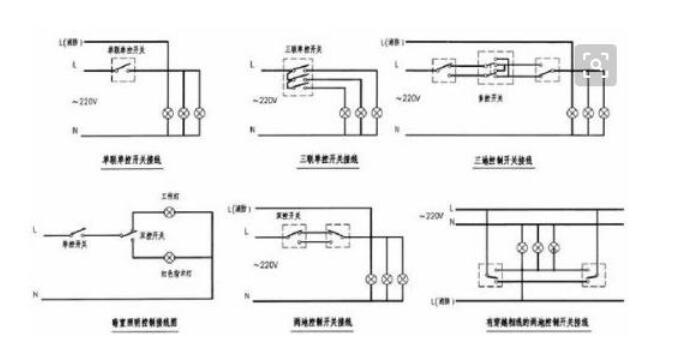 <b class='flag-5'>雙</b>控<b class='flag-5'>開關(guān)</b>的<b class='flag-5'>接線</b><b class='flag-5'>方法</b>