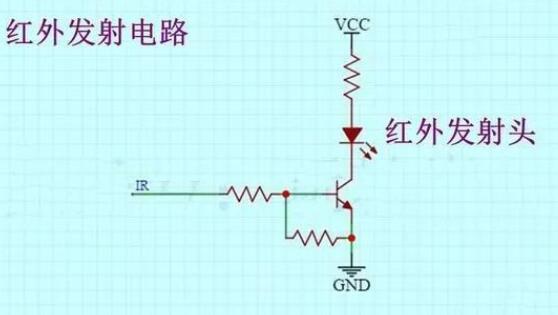 红外遥控的原理说明