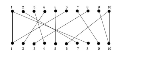 电路布线问题C++实现案例