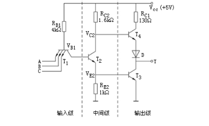 TTL與非門的基本結構、工作原理和特性