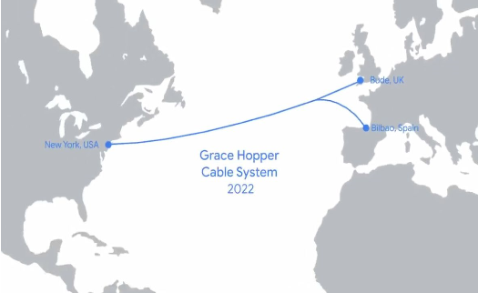 谷歌计划部署一条名为<b>Grace</b> <b>Hopper</b>的海底光缆系统