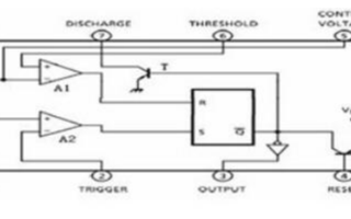 基于<b class='flag-5'>555</b><b class='flag-5'>定時(shí)器</b>的應(yīng)用<b class='flag-5'>電路</b>