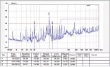 PCB上晶振布局很難？快速教你掌握！