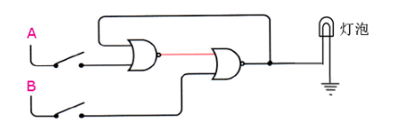 逻辑电路之D型触发器电路设计