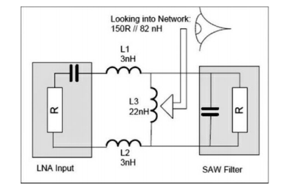 RF收发器的接收端口差分<b class='flag-5'>匹配电路</b>应该如何<b class='flag-5'>计算</b>