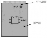 讨论<b class='flag-5'>模拟</b><b class='flag-5'>和数字</b><b class='flag-5'>布线</b>的基本<b class='flag-5'>相似之处</b>及<b class='flag-5'>差别</b>