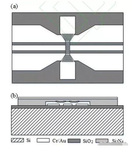 具有悬浮结构的MEMS器件表面微加工方法