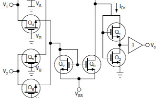 采用MOSFET器件实现模拟平方根计算装置的设计