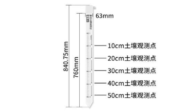 從農作物角度來看，管式土壤墑情監(jiān)測儀有何意義